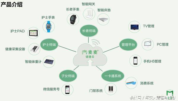 引导养老机器人产业持续健康发展--健康·生活--人民网(图1)