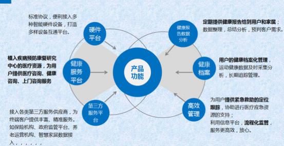 “养老机器人”助养老院“智慧转身”(图1)