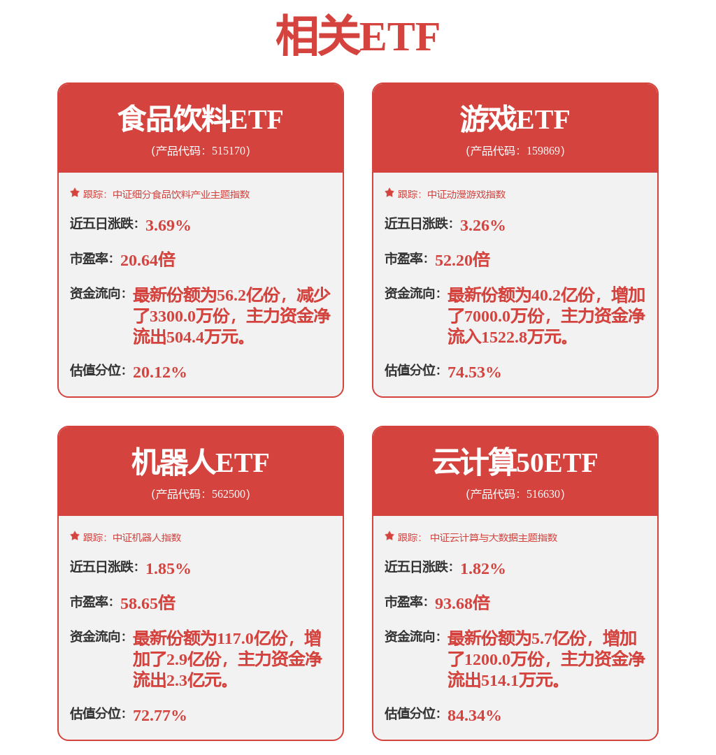成都市举办机器人医疗康养场景应用供需对接会 发布首批医疗康养领域机器人需求清单(图1)