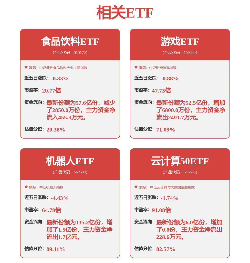 4月23日走进复星星堡中环养老公寓 直面CCRC经典之作(图1)