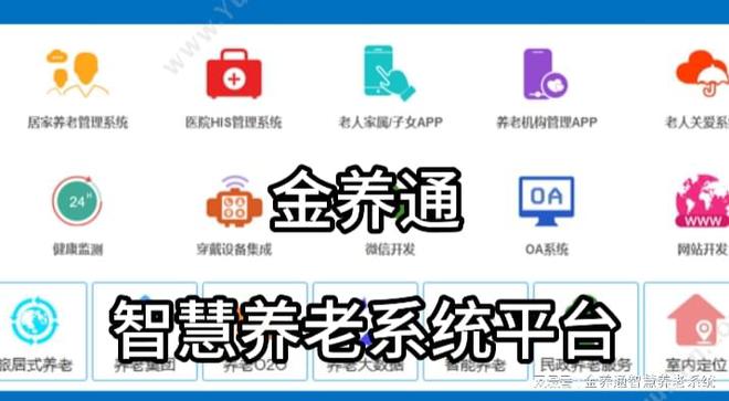 做智慧养老系统的公司(图1)