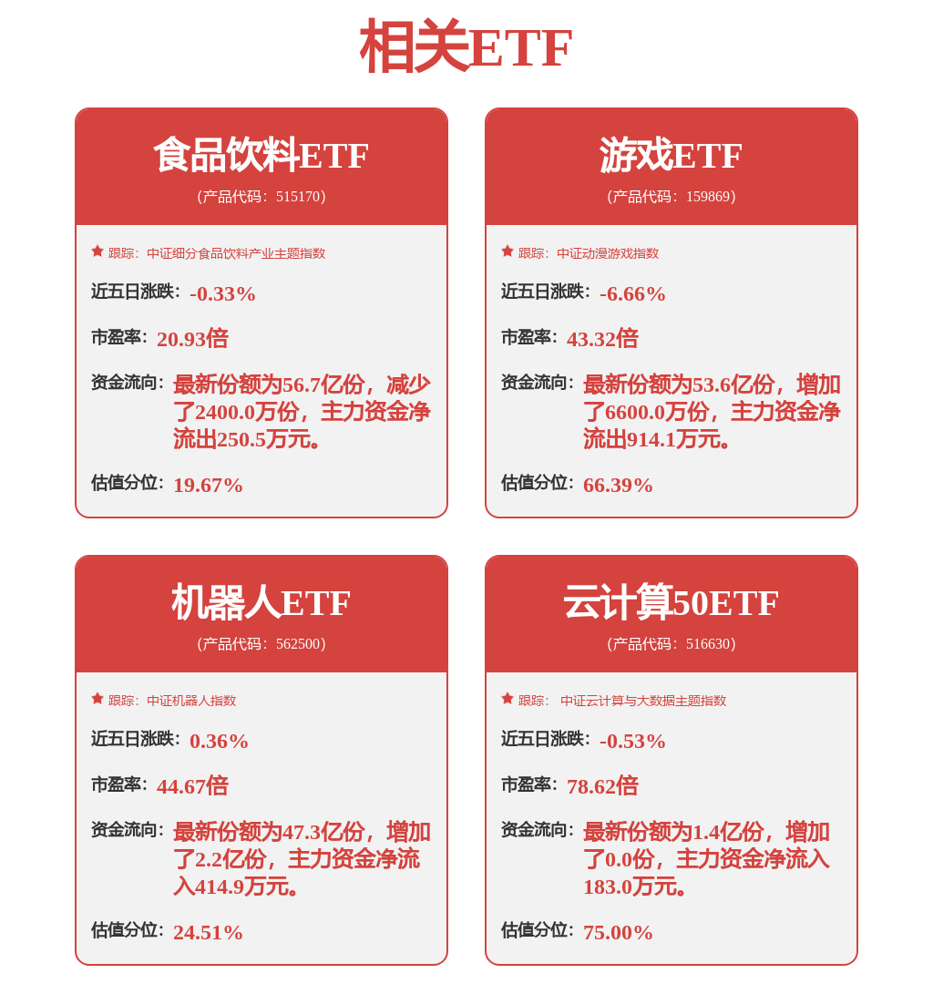 上海：支持企业开发居家一站式智慧养老解决方案(图1)