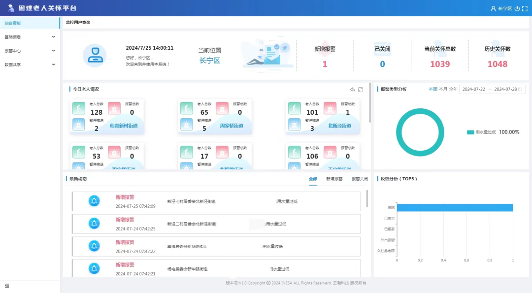 长宁养老这么有“智慧”→(图4)