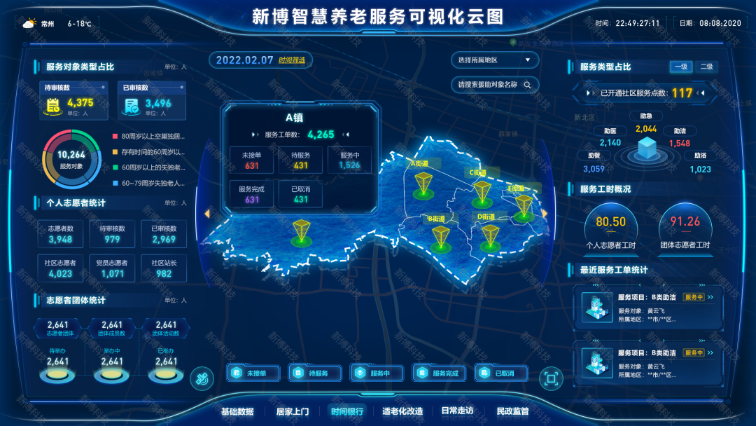 风暴来临国内不得不面对40年来从未出现的4种情况！(图1)
