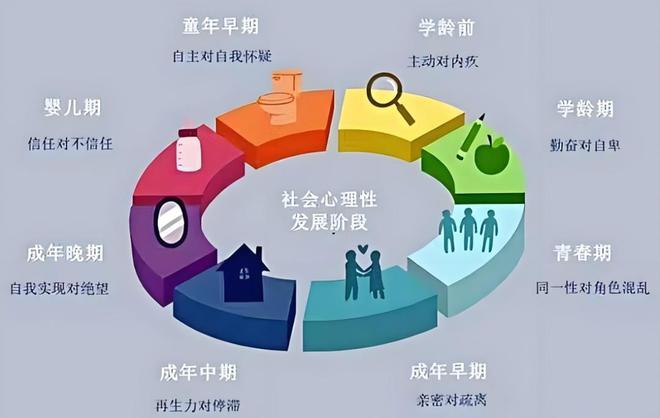 三个子女轮流给我养老后才发现：人老了退休金和存款比什么都重要(图4)