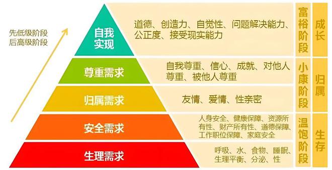 三个子女轮流给我养老后才发现：人老了退休金和存款比什么都重要(图9)