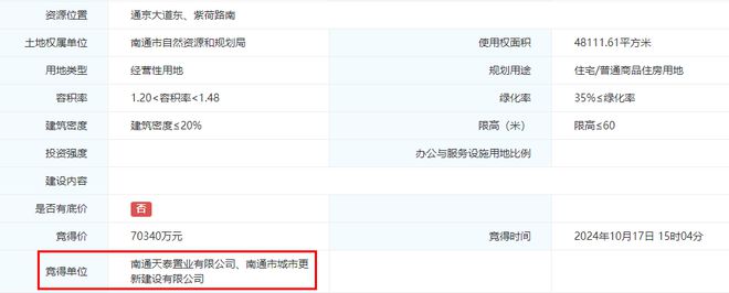 又是招商中标！四代住宅、康养社区都来了(图7)