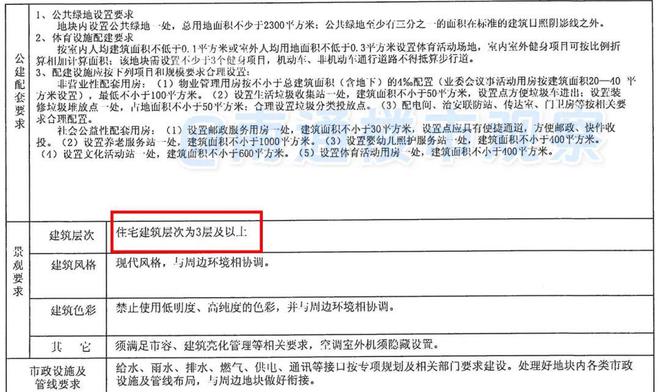 连中2标！南通全新四代宅、康养社区来了！(图14)