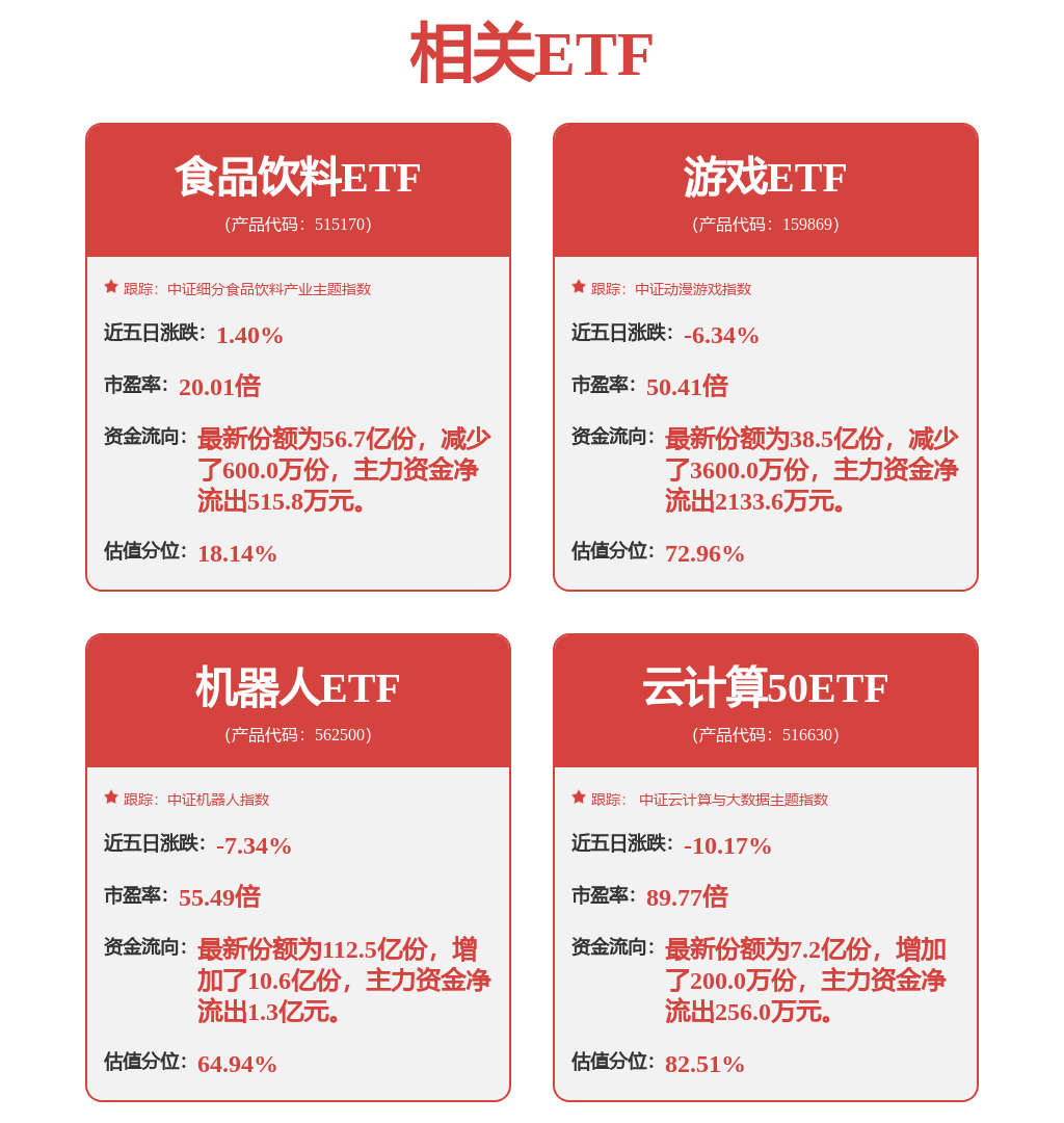 全国人大代表、江苏综艺集团董事长昝圣达：建议将智能养老机器人列为新质生产力发展重点方向(图1)