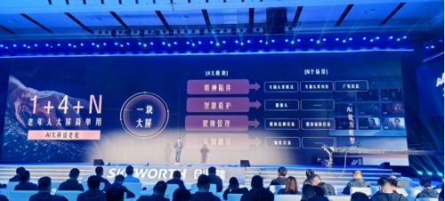 创维“1+4+N”智慧养老方案亮相创维数字与电视共筑养老新未来(图2)