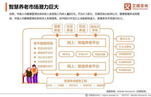 养老机器人温暖幸福晚年 --健康·生活--人民网(图1)