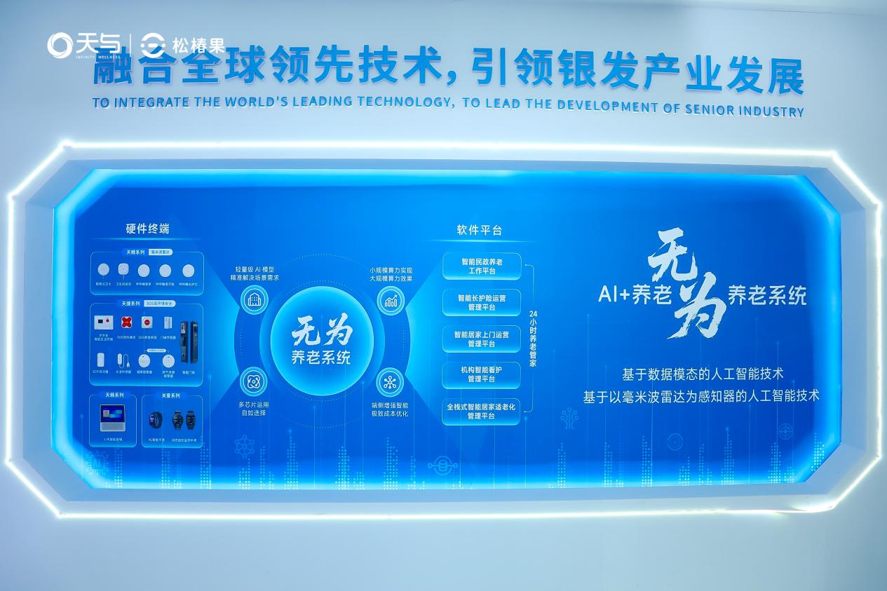 天与养老“AI+养老 无为系统”引爆2025上海老博会开启智慧“无感”新时代(图2)