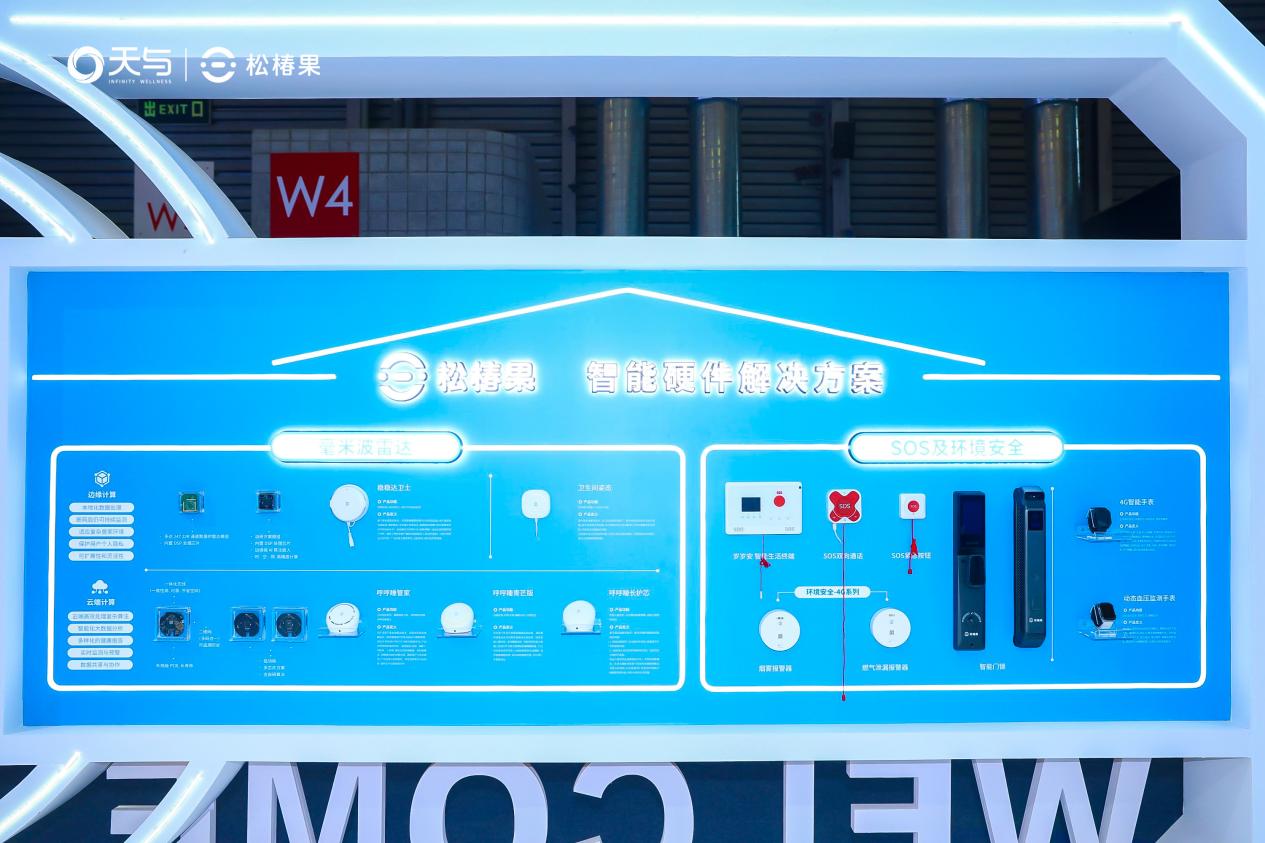 天与养老“AI+养老 无为系统”引爆2025上海老博会开启智慧“无感”新时代(图3)