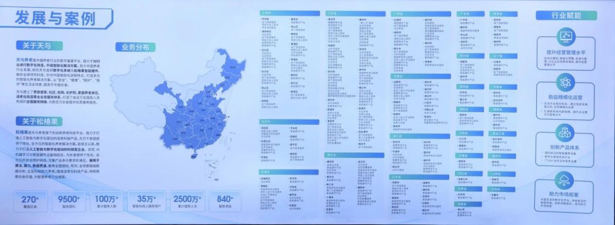 天与养老“AI+养老 无为系统”引爆2025上海老博会开启智慧“无感”新时代(图11)