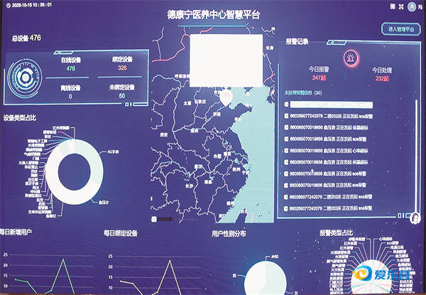 “黑科技”打造东营智慧养老新场景(图1)