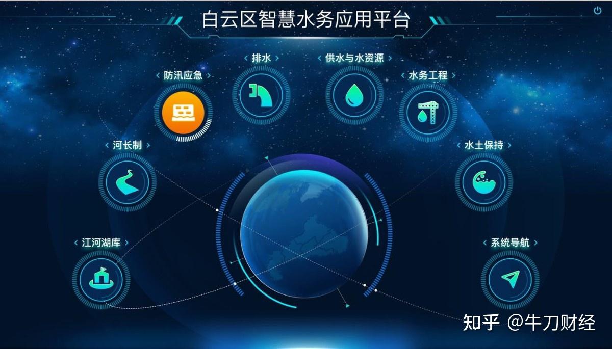 智慧养老新趋势：如何在便利与安全之间找到平衡？(图1)
