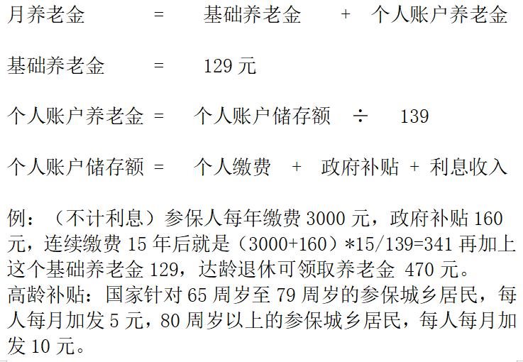 70岁以上退休老人注意！除了养老金外还能陆续享受这几类补贴(图1)