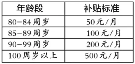 免跑腿！甘肃80岁以上老人补贴自动到账(图1)