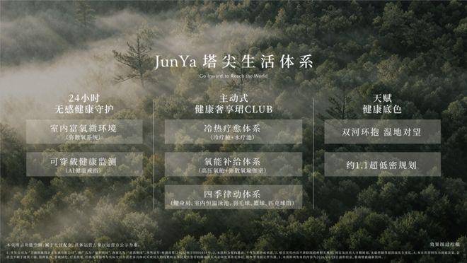 保利珺园(官方售楼处)电话-保利珺园销售中心-环境-户型-价格-地址-楼盘详情-配套-电话-售楼处位置-配套-交房时间(图9)