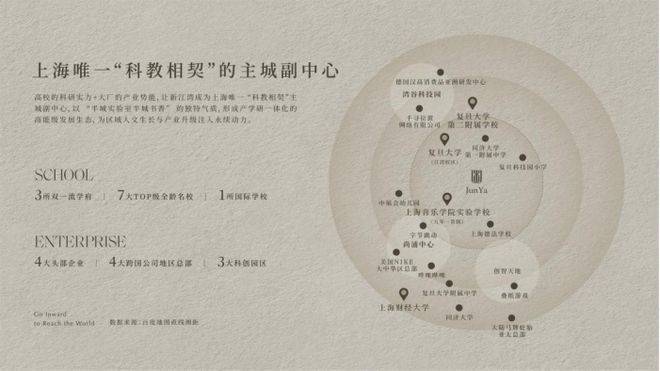 保利珺园(官方售楼处)电话-保利珺园销售中心-环境-户型-价格-地址-楼盘详情-配套-电话-售楼处位置-配套-交房时间(图21)