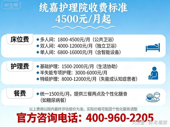 嘉定菊园新区养老院：统嘉护理院(4500元起·环城路2222号)智慧康养(图4)