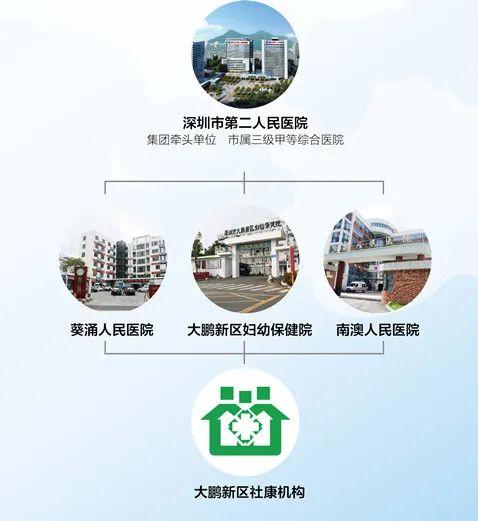 前沿观察做好新时代“一老一小”工作(图1)
