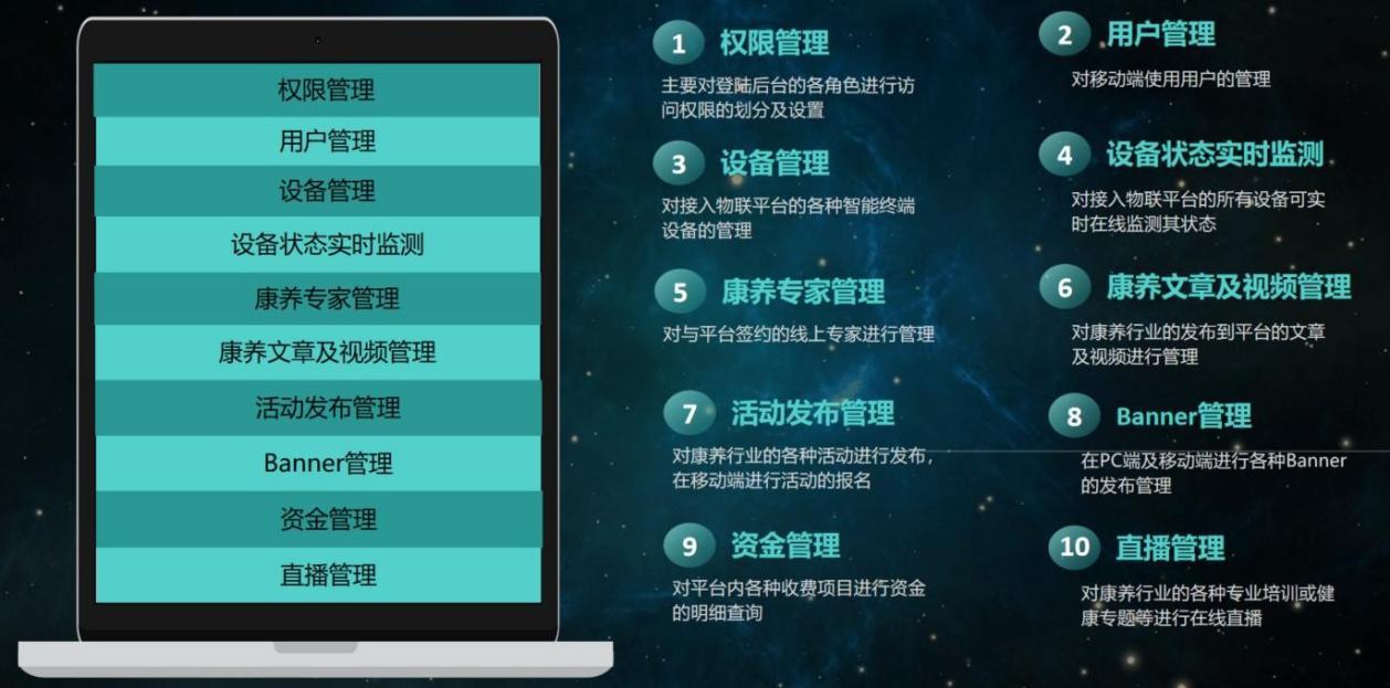 北京朝阳发布养老服务事业产业融合发展三年行动计划揭牌中关村（朝阳）智慧康养产业园(图1)