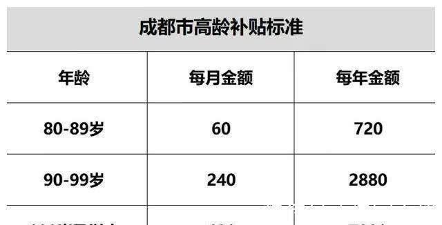 31年等待迎来结果7月1日起家家户户都能享受政策红利(图1)